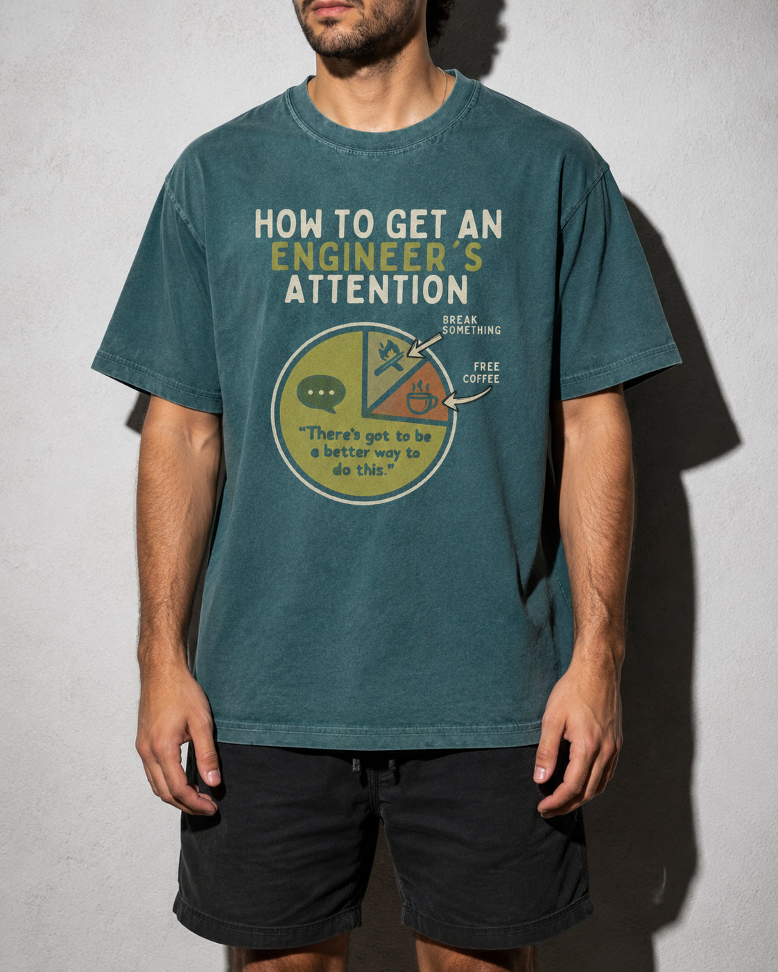 engineer's attention Premium Shirt — Blue Spruce Model Zoom Hero