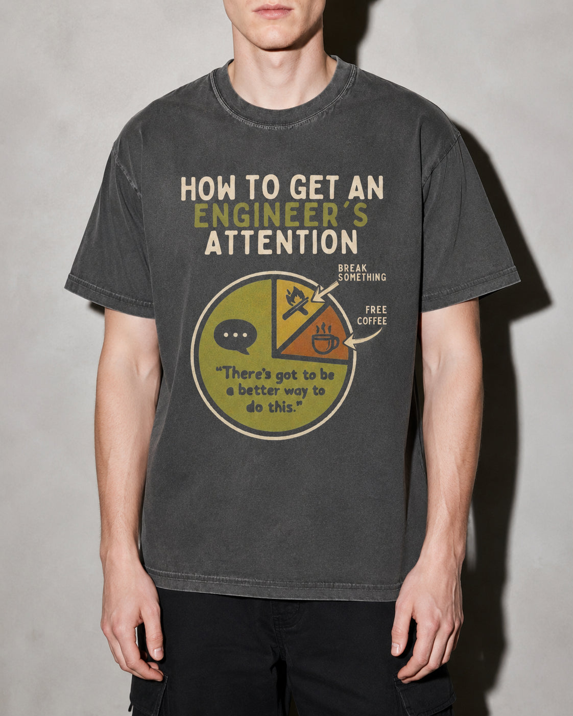 engineer's attention Premium Shirt — Pepper Model Zoom Hero
