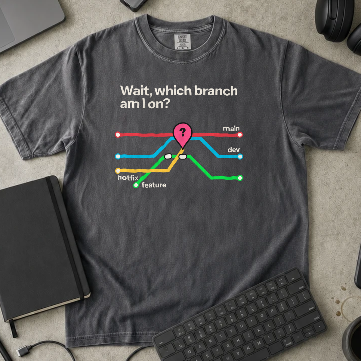 Which Branch Am I On Shirt — Pepper Comfort Colors 1717 flat lay