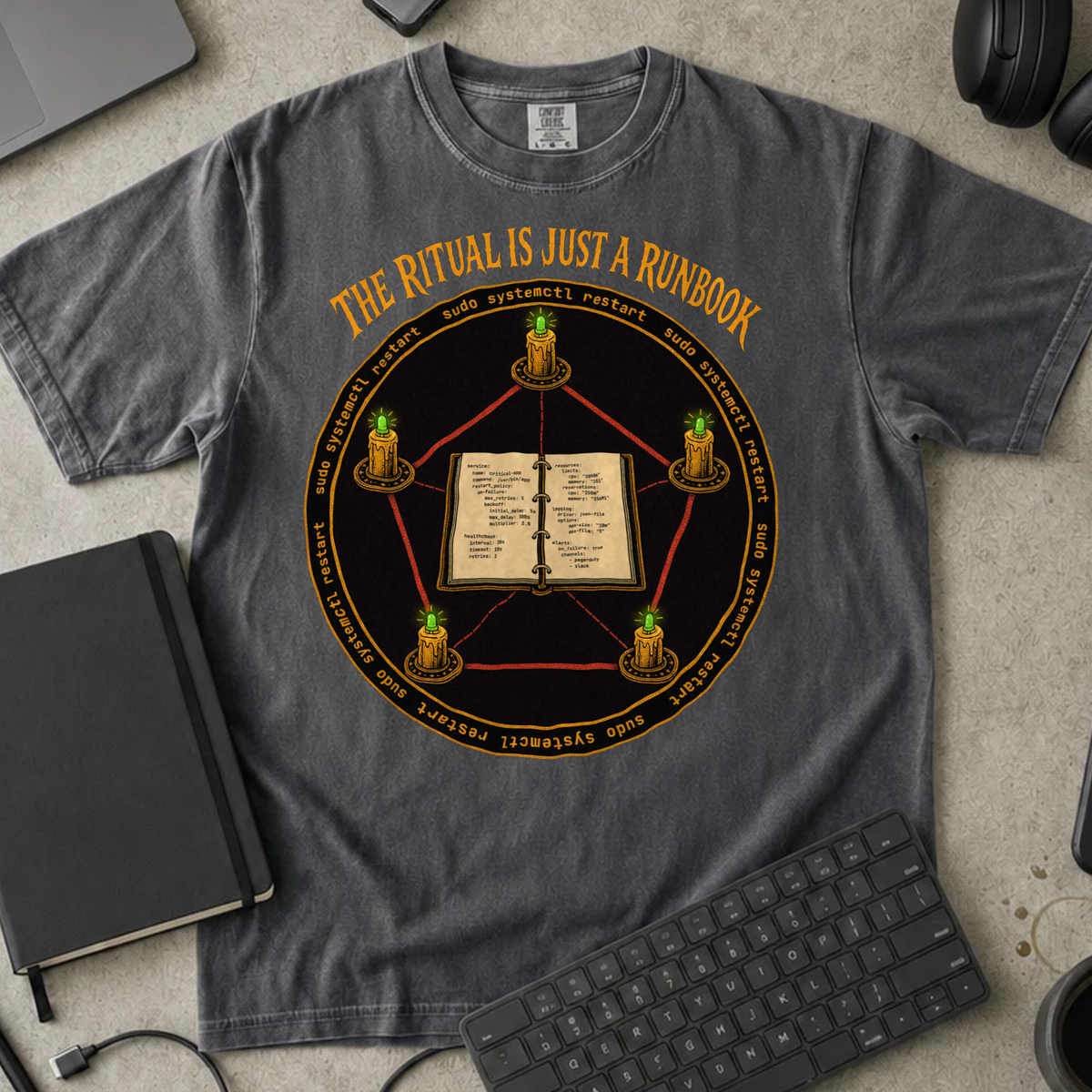 The Ritual Is Just a Runbook Shirt — Pepper Comfort Colors 1717 flat lay