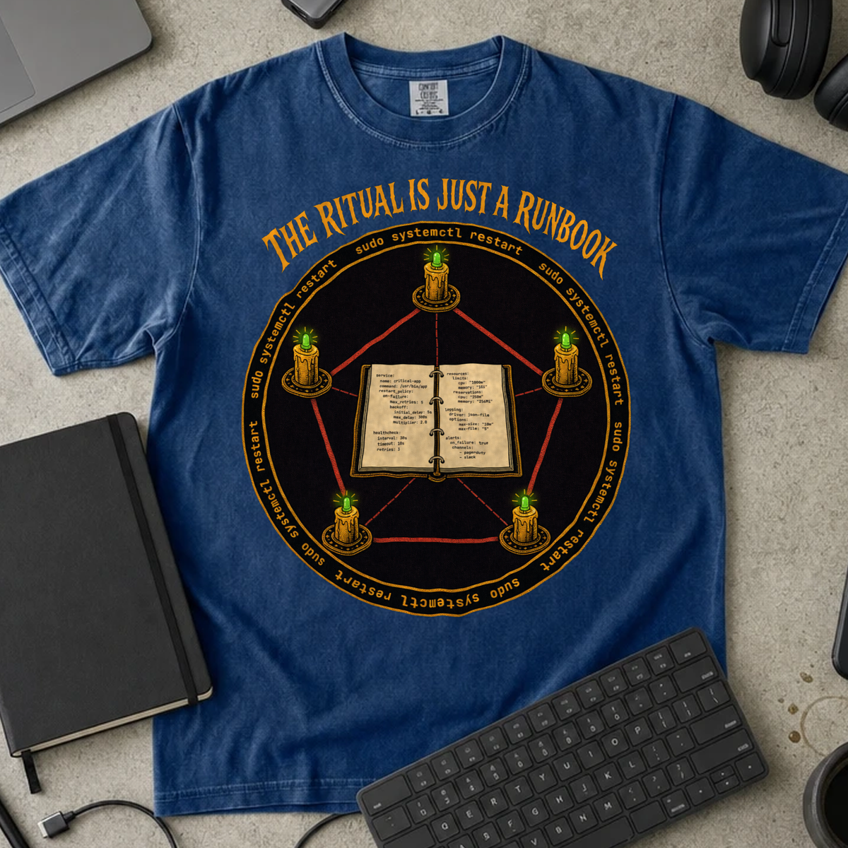 The Ritual Is Just a Runbook Shirt — True Navy Comfort Colors 1717 flat lay
